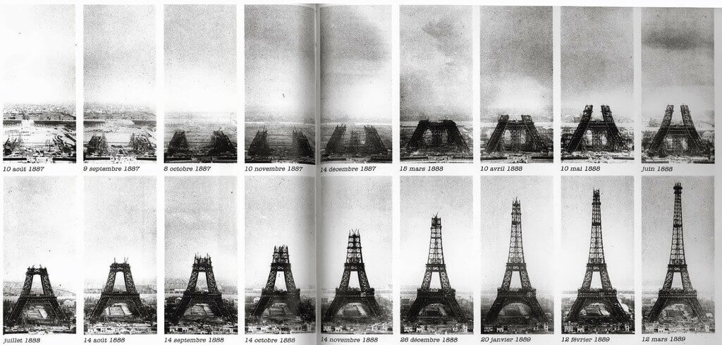Tidslinje for opførelsen af ​​Eiffeltårnet
