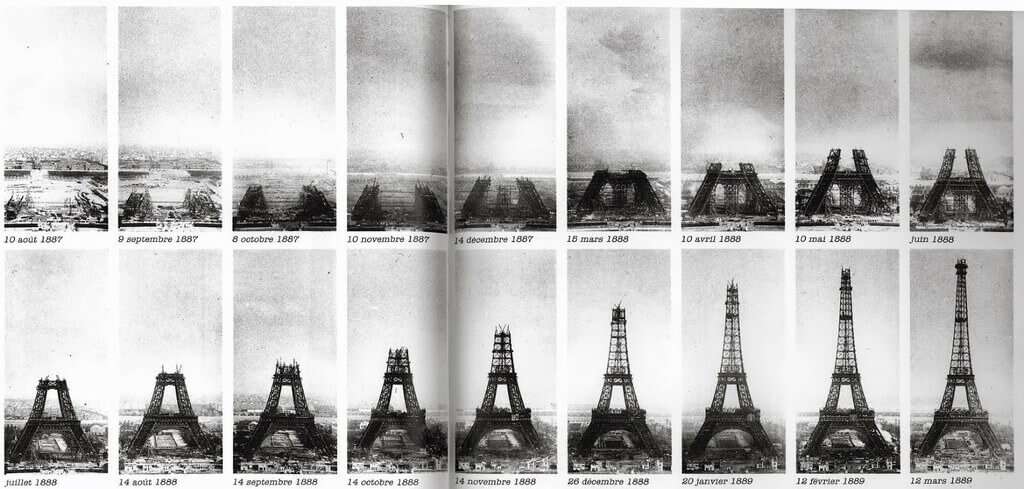 Tijdlijn bouw van de Eiffeltoren